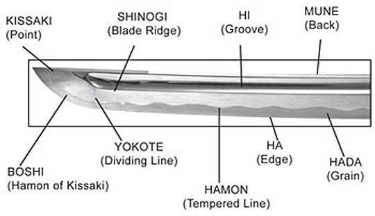 samurai sword blade