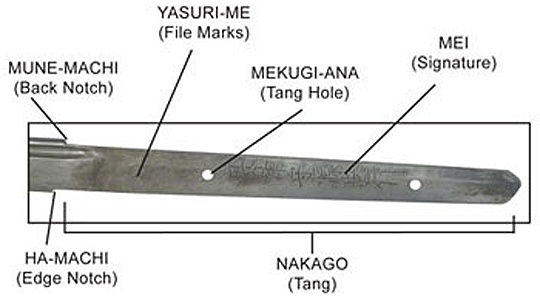 katana sword howto